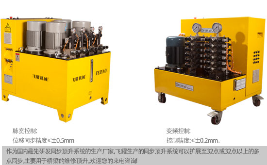 ͬ�����ϵ�y(t��ng)